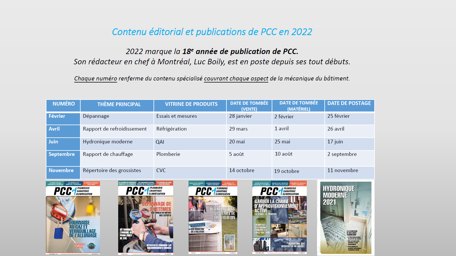 PCC MK2022 cover
